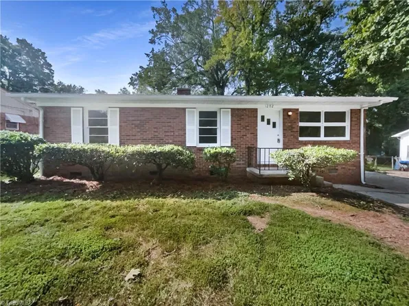 1202 Camden Ave, High Point, NC 27260