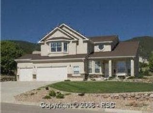 7920 Sawback Trl, Colorado Springs, CO 80919