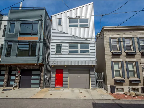 1821 Fox Way, Pittsburgh, PA 15203