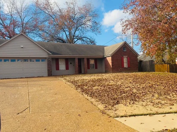4349 Grand Pyramid Dr, Memphis, TN 38128