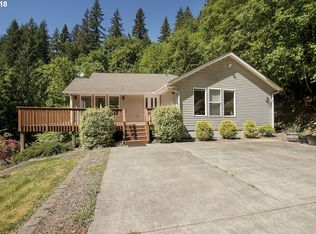 244 Lone Oak Rd, Longview, WA 98632