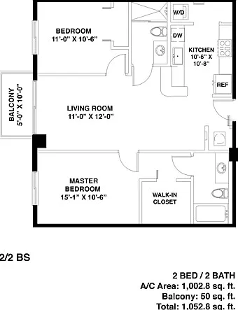 Unit B4 Unit B4