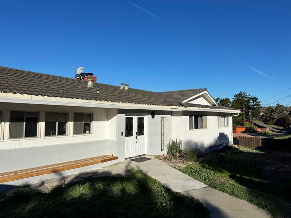 (undisclosed Address)