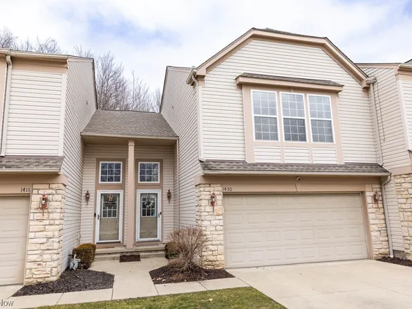 1430 Kendal Dr, Broadview Heights, OH 44147