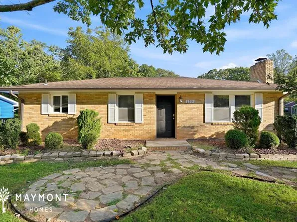 190 Euclid St, Winston Salem, NC 27106