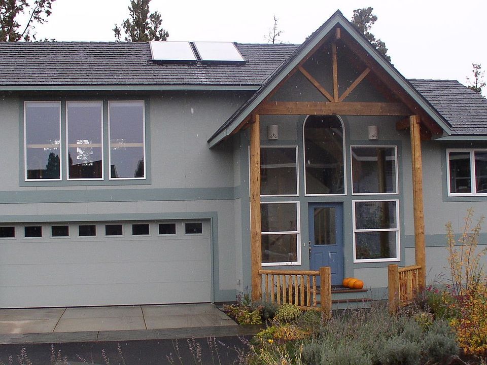 Passive solar and solar water heating