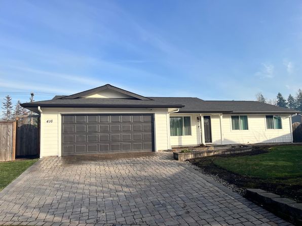 (undisclosed Address)