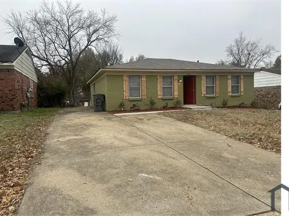 3415 Dobbin Ferry Ave, Memphis, TN 38118