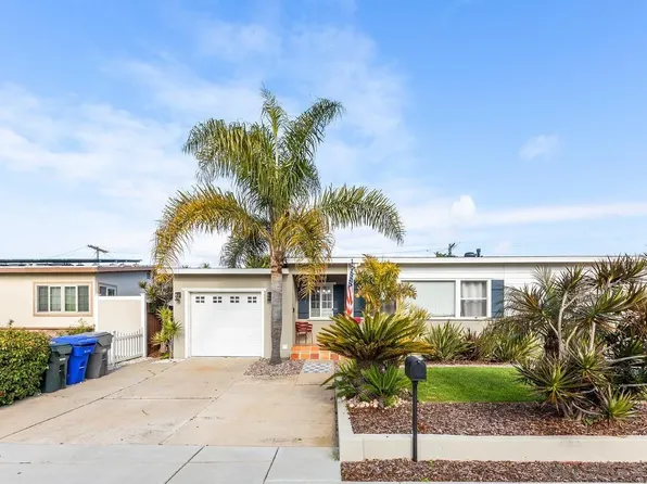 1219 Downing St, Imperial Beach, CA 91932