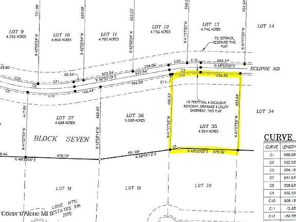 5th image of L35b7 N Eclipse Rd