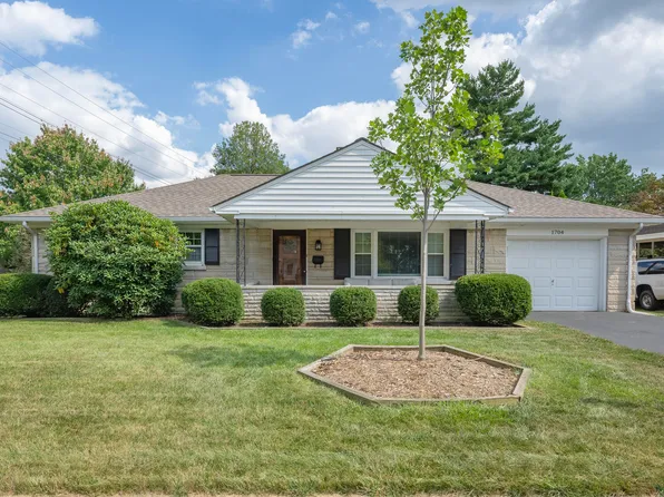 1704 Hatteras Dr, Lexington, KY 40504