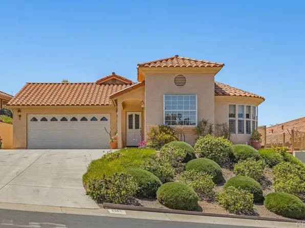 1141 Crescent Bend Pl, Fallbrook, CA 92028
