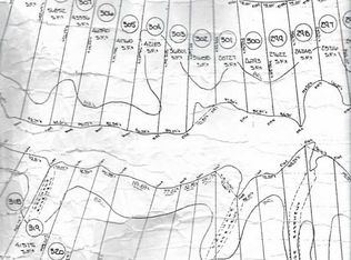 3133 Sleepy Hollow Rd, Athens, NY 12015