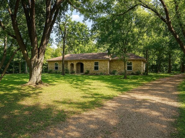 Home for Sale in Dallas TX