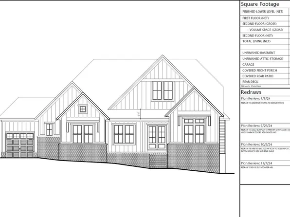 535 Corbett Dr, Pittsboro, NC 27312