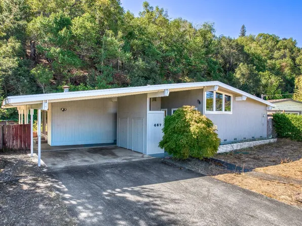 467 Alameda De La Loma, Novato, CA 94949