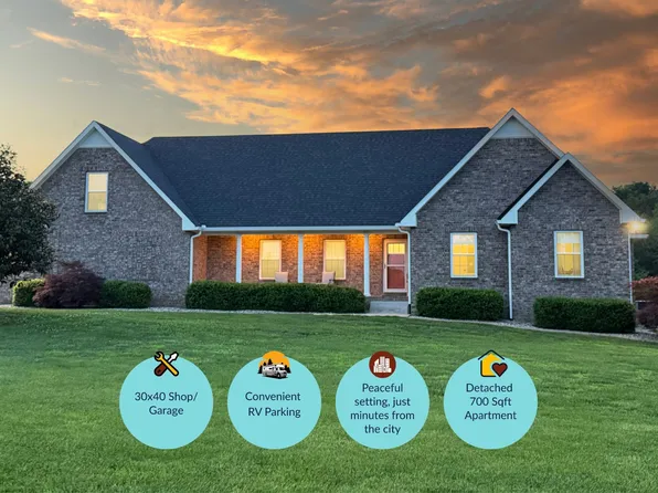 334 N Centerpoint Rd, Portland, TN 37148