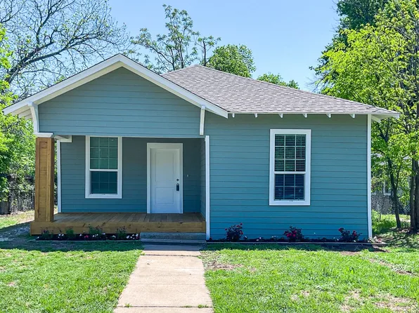 3608 Ethel Ave, Waco, TX 76707