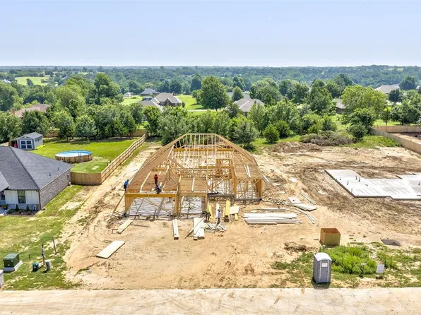 1878 Castle Dr, Guthrie, OK 73044
