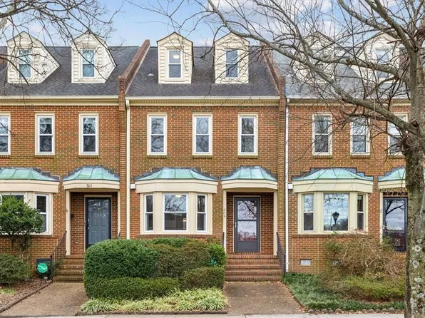 309 Shirley Ave, Norfolk, VA 23517