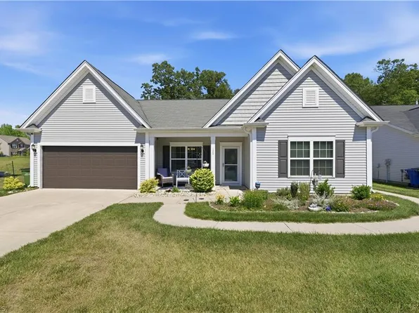 123 Dolomite Dr, Gibsonville, NC 27249