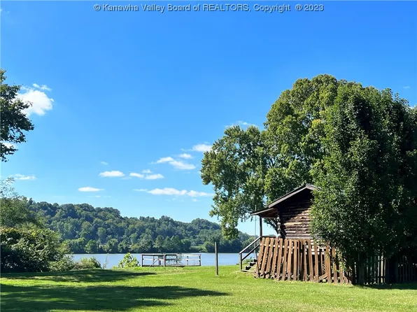588 Riverview Dr, Gallipolis Ferry, WV 25515