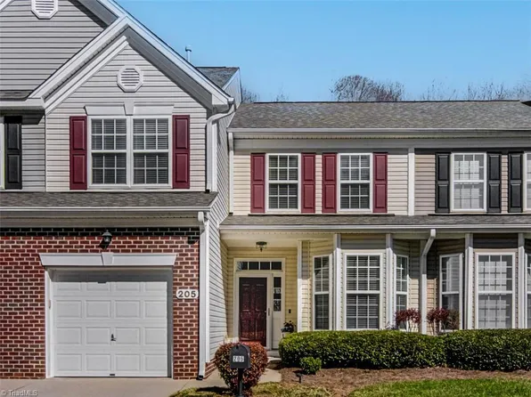 205 Channel Cove Ct, Jamestown, NC 27282