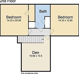 3rd image of this home