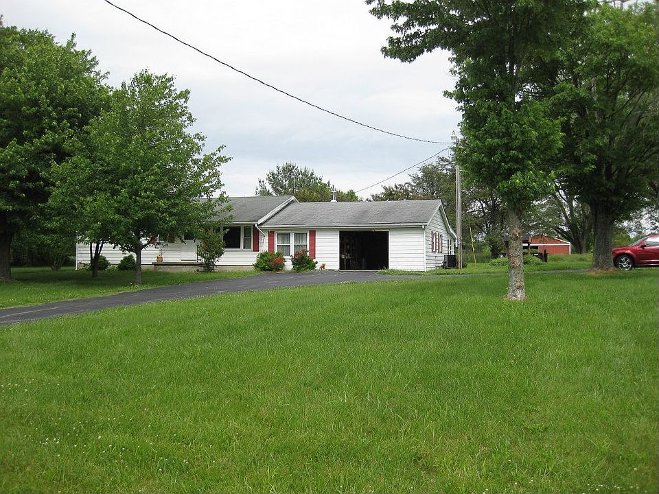 1st image of 10070 S County Road 900 W