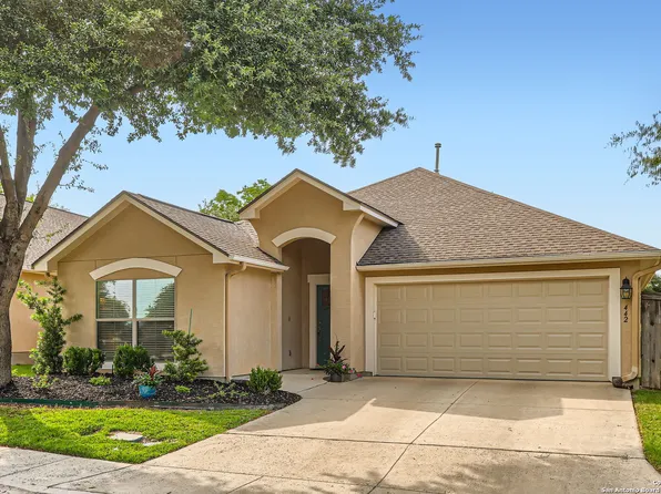 442 Flippin Estates, Windcrest, TX 78239