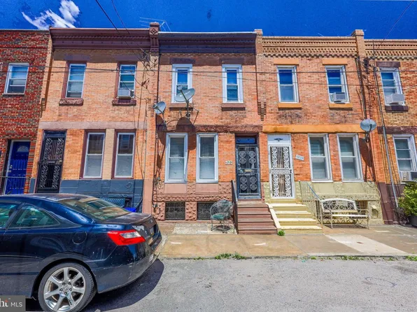 1715 Sigel St, Philadelphia, PA 19145