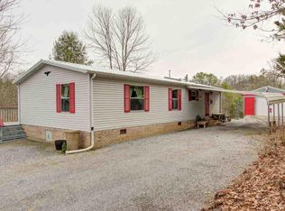 1510 Tarwater Rd, Sevierville, TN 37876