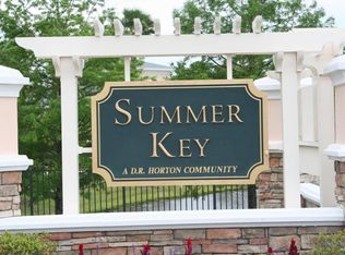 8226 Green Parrot Rd UNIT 201, Jacksonville, FL 32256