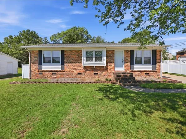 2204 Four Seasons Blvd, Greensboro, NC 27407