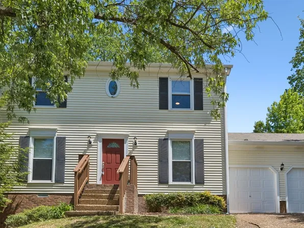521 Fairhaven Ct, Nashville, TN 37211