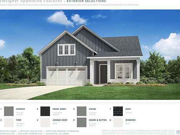 3rd image of 5213 Mint Harbor Way