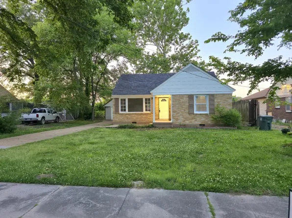 4078 Burrow Ave, Memphis, TN 38128