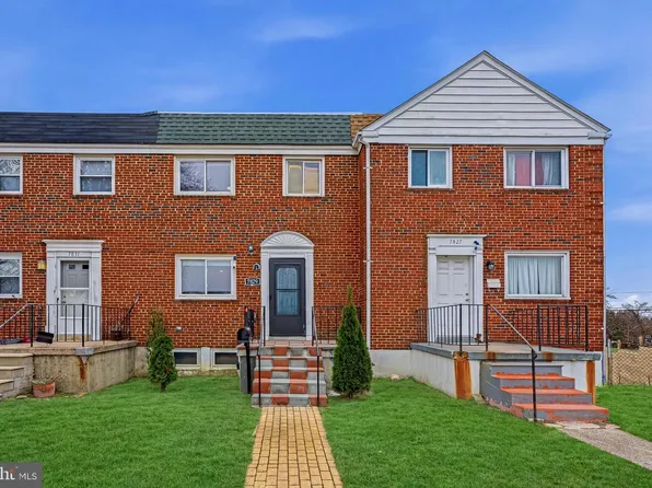 7829 Scholar Rd, Baltimore, MD 21222