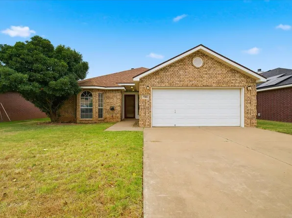 511 N Hyden Ave, Lubbock, TX 79416