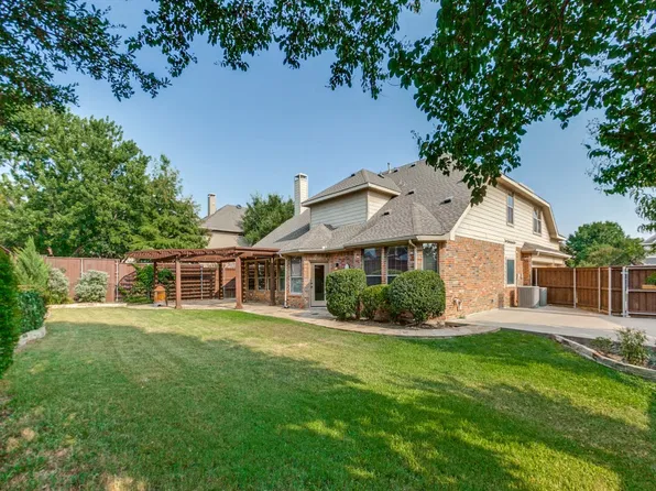 421 Shady Oaks Dr, Murphy, TX 75094