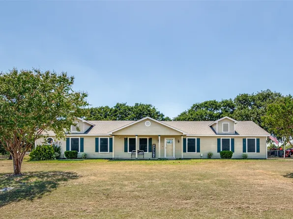 5548 Southfork Dr W, Royse City, TX 75189