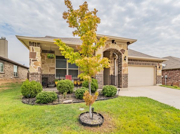 Home for Sale in Denton TX