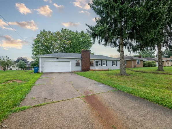 550 Neoka Dr, Campbell, OH 44405