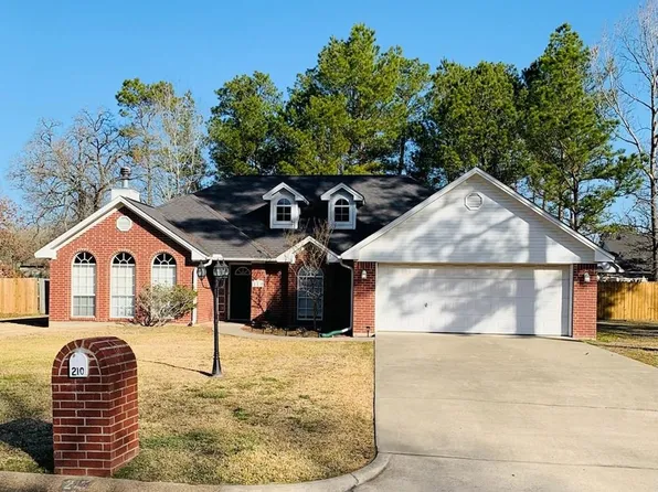 210 Hunters Glen Dr, Lufkin, TX 75904