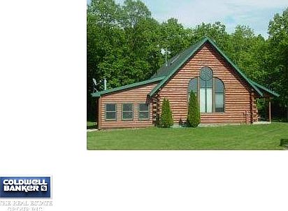 Beautiful Custom Log Home