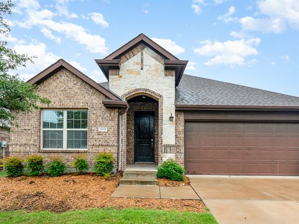 Home for Sale in Celina TX