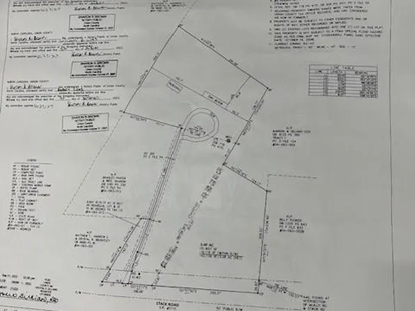 2508 Stack Rd, Monroe, NC 28112