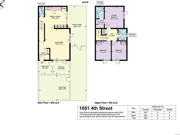 5th image of 1051 4th St #B