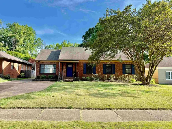 5395 Laurie Ln, Memphis, TN 38120