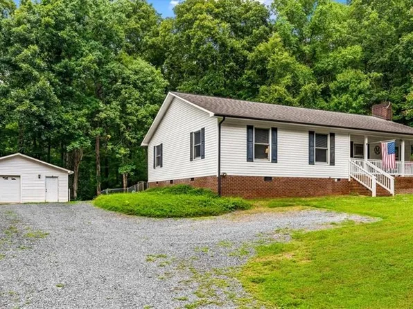 5648 Riverside Acres Ct, Trinity, NC 27370